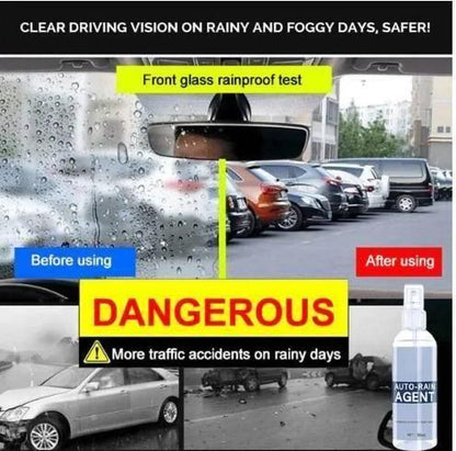 Car Glass Anti-fog Rainproof Agent(Pack of 2)